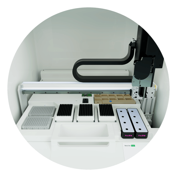 PacBio Revio | Long-read Sequencing At Scale